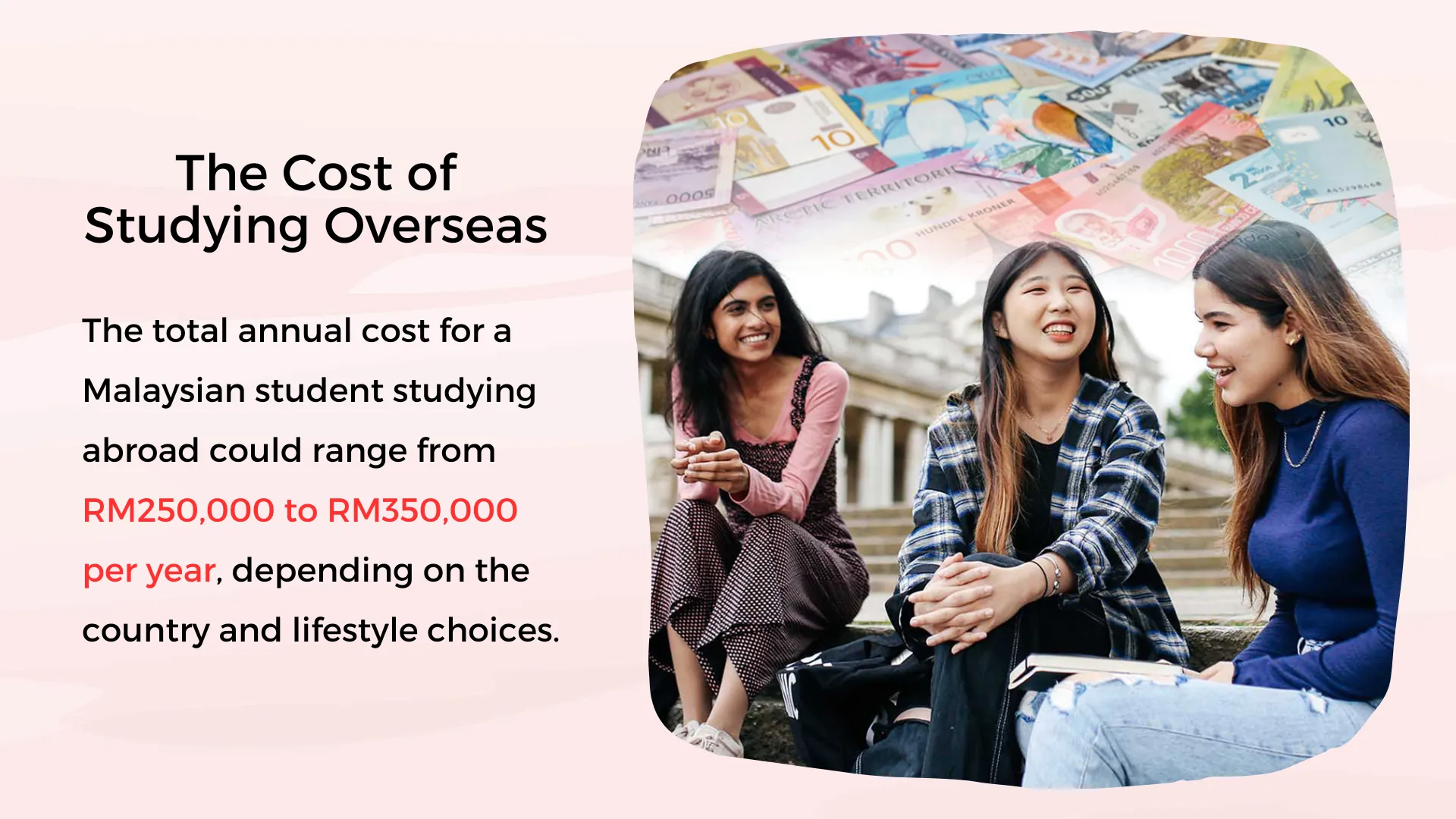 How Much Will It Cost To Study Overseas As A Malaysian?