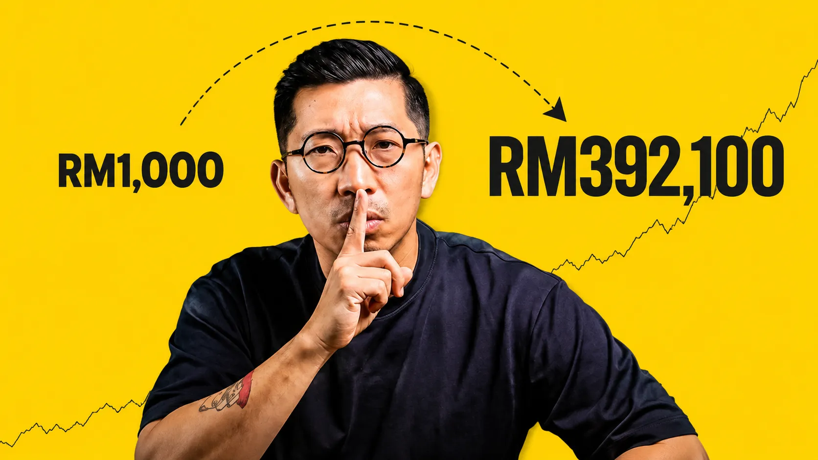 How to Invest Your First RM1,000