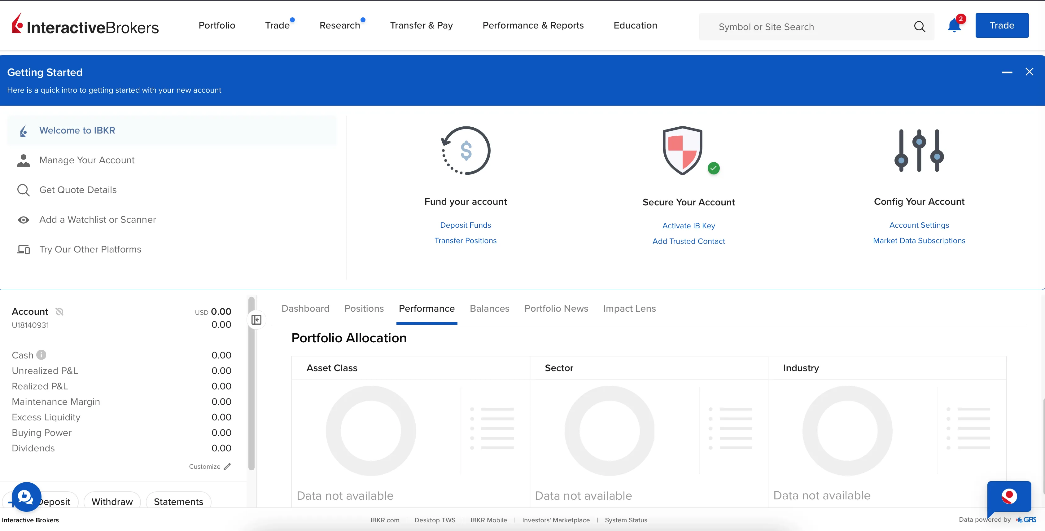 ibkr dashboard
