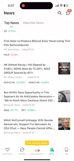 M+ Global Market News