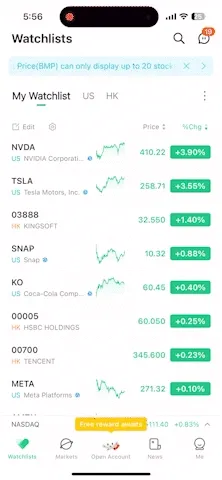 M+ Global Watchlist
