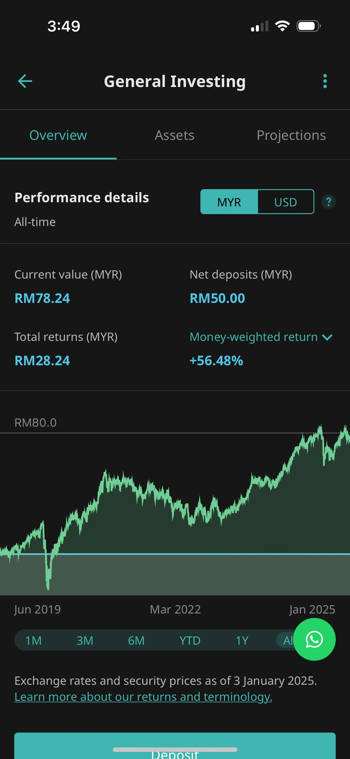 The general investing tab to keep track of your investments