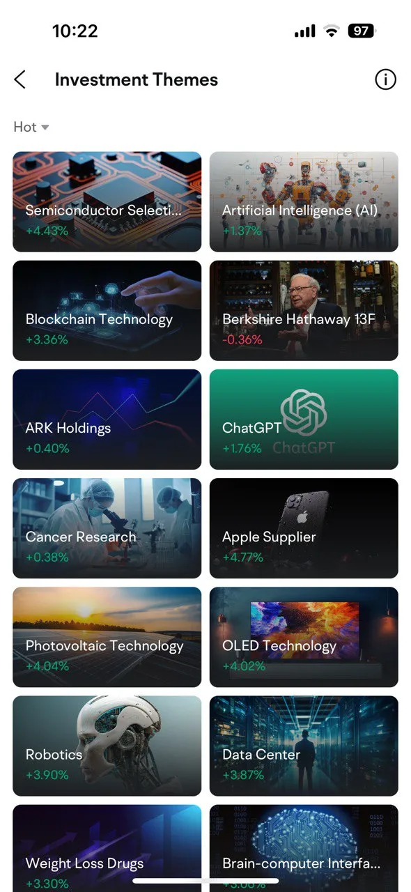 investment themes moomoo Malaysia app